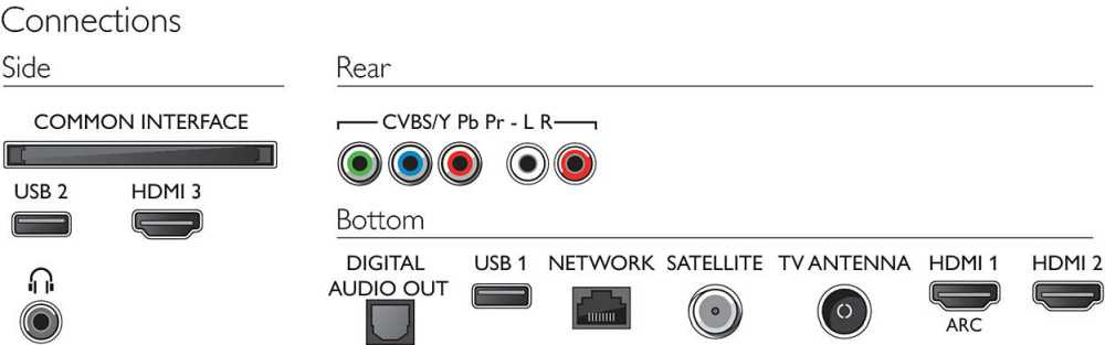 Телевизор LED Philips 65" 65PUS6704/60 серебристый/Ultra HD/1000Hz/DVB-T/DVB-T2/DVB-C/DVB-S/DVB-S2/USB/WiFi/Smart TV (RUS)