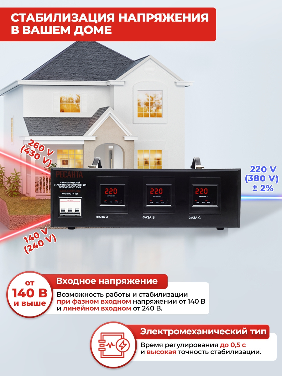 Стабилизатор напряжения Ресанта АСН-4500/3 электронный трехфазный серый — фото 3