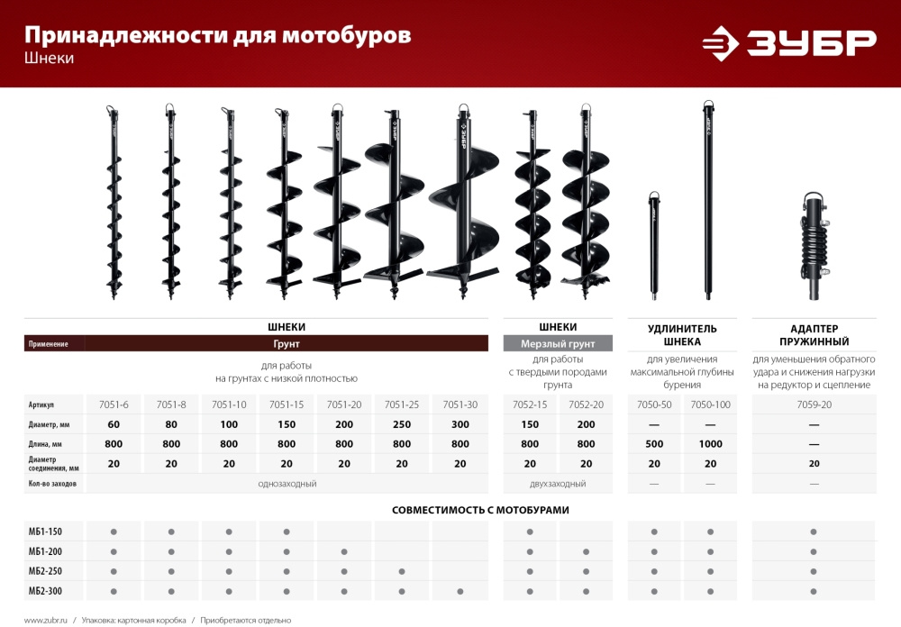 Мотобур Зубр МБ1-150 профес. 2-х такт. 1250Вт 1.7л.с. 43см3 8800об/мин — фото 5
