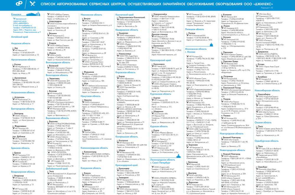 Садовый насос скважинный Джилекс Водомет 40/50 520Вт 2400л/час (в компл.:Фирменный обратный клапан)