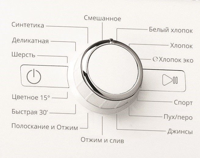 Стиральная машина Whirlpool Fresh Care FWSG61283 WC RU класс: A+++ загр.фронтальная макс.:6кг белый — фото 2