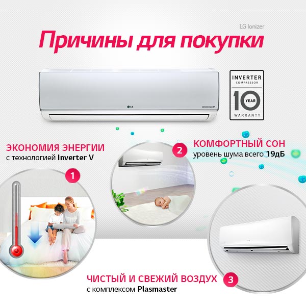 Сплит-система (инвертор) LG CS12AWV — фото 4