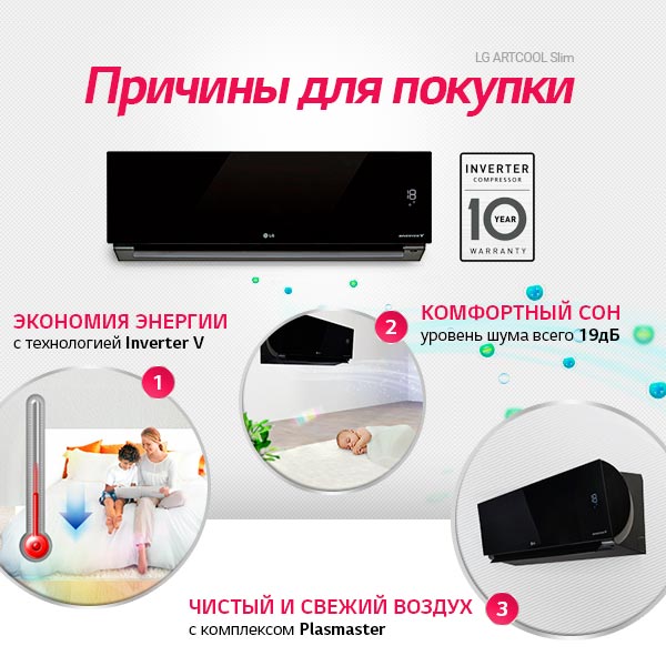 Сплит-система (инвертор) LG CA12RWK — фото 6