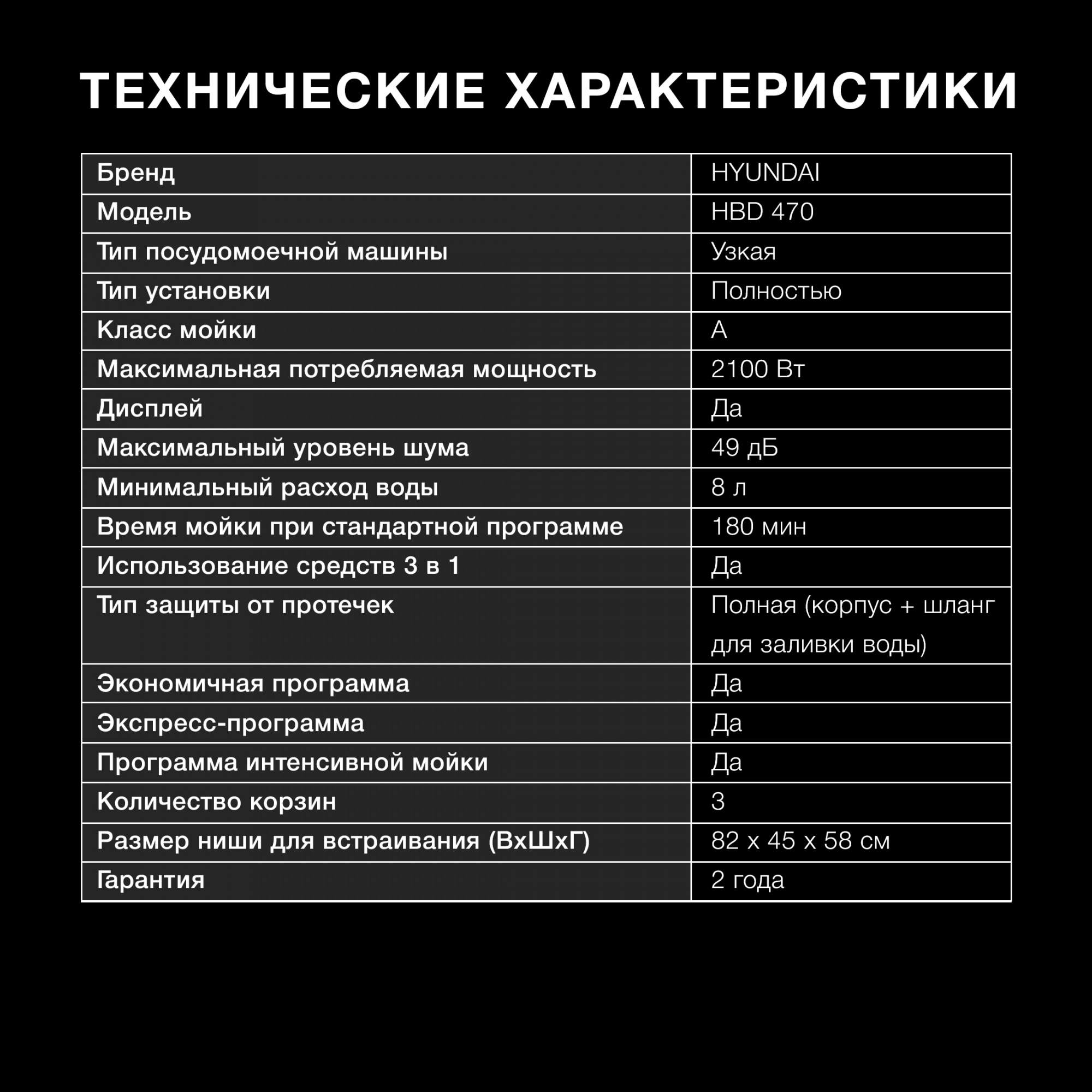 Посудомоечная машина встраив. Hyundai HBD 470 — фото 12