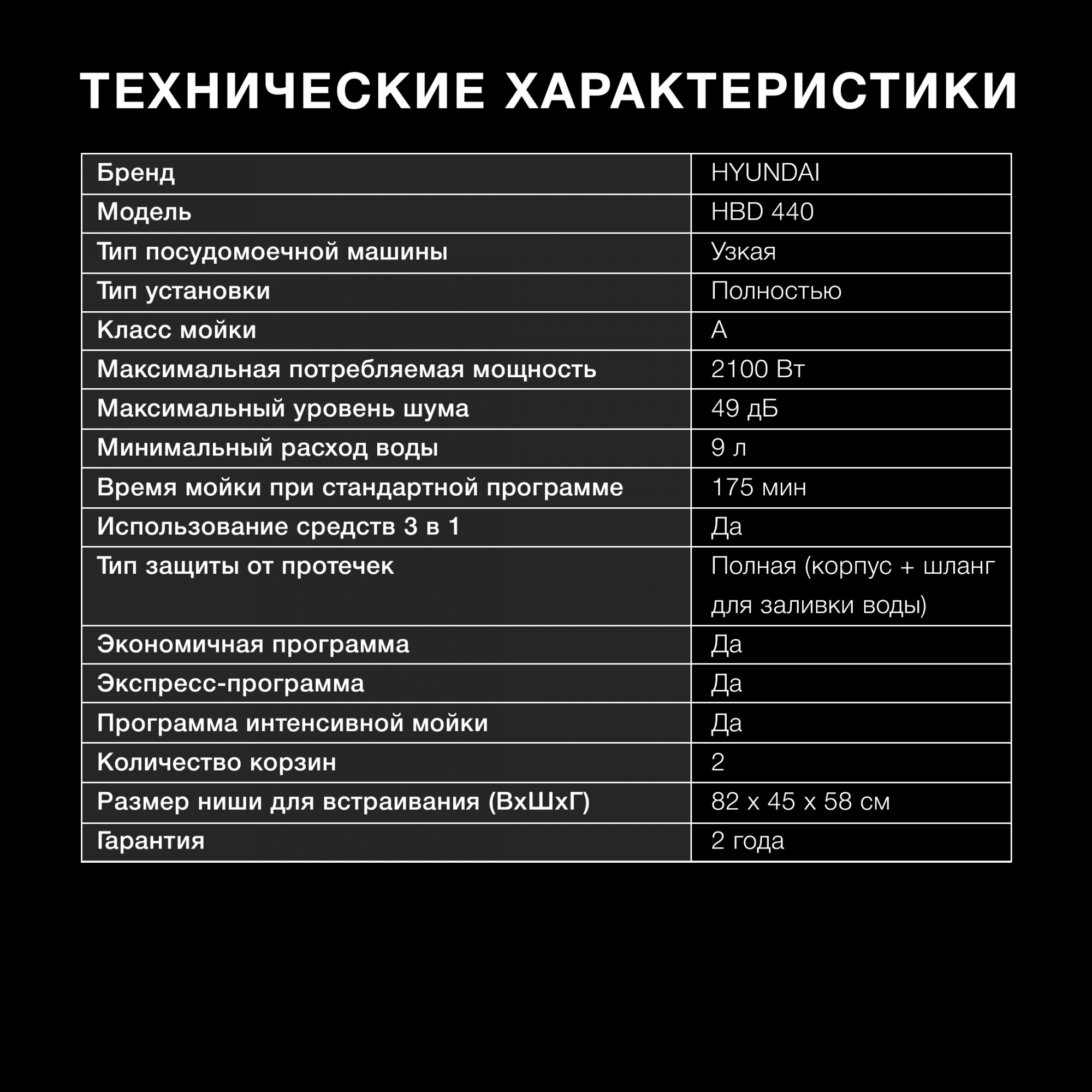 Посудомоечная машина встраив. Hyundai HBD 440 — фото 19