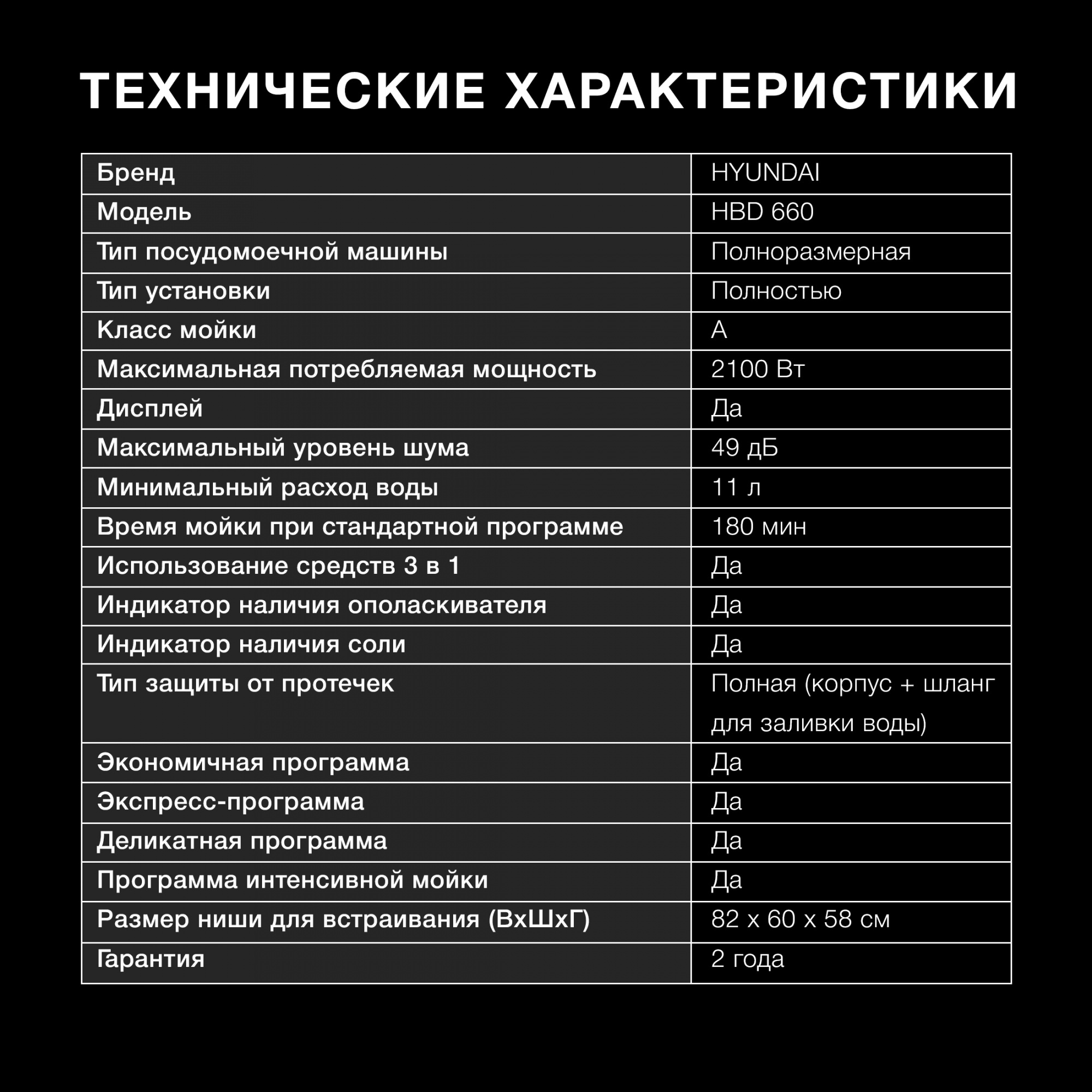 Посудомоечная машина встраив. Hyundai HBD 660 — фото 3