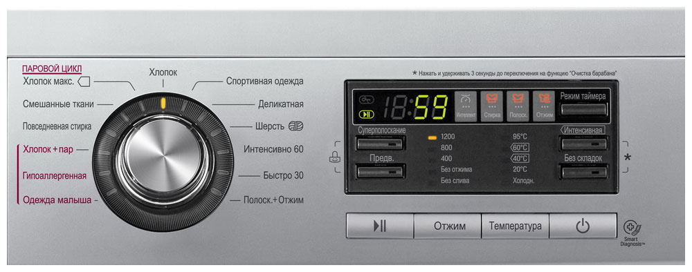 Стиральная машина LG F1296HDS4 класс: A загр.фронтальная макс.:7кг серебристый — фото 5