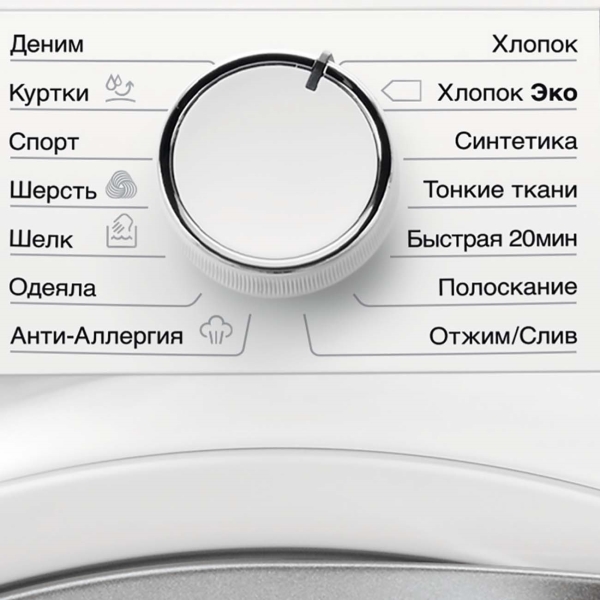 Стиральная машина Electrolux PerfectCare 600 EW6F3R48SA — фото 2