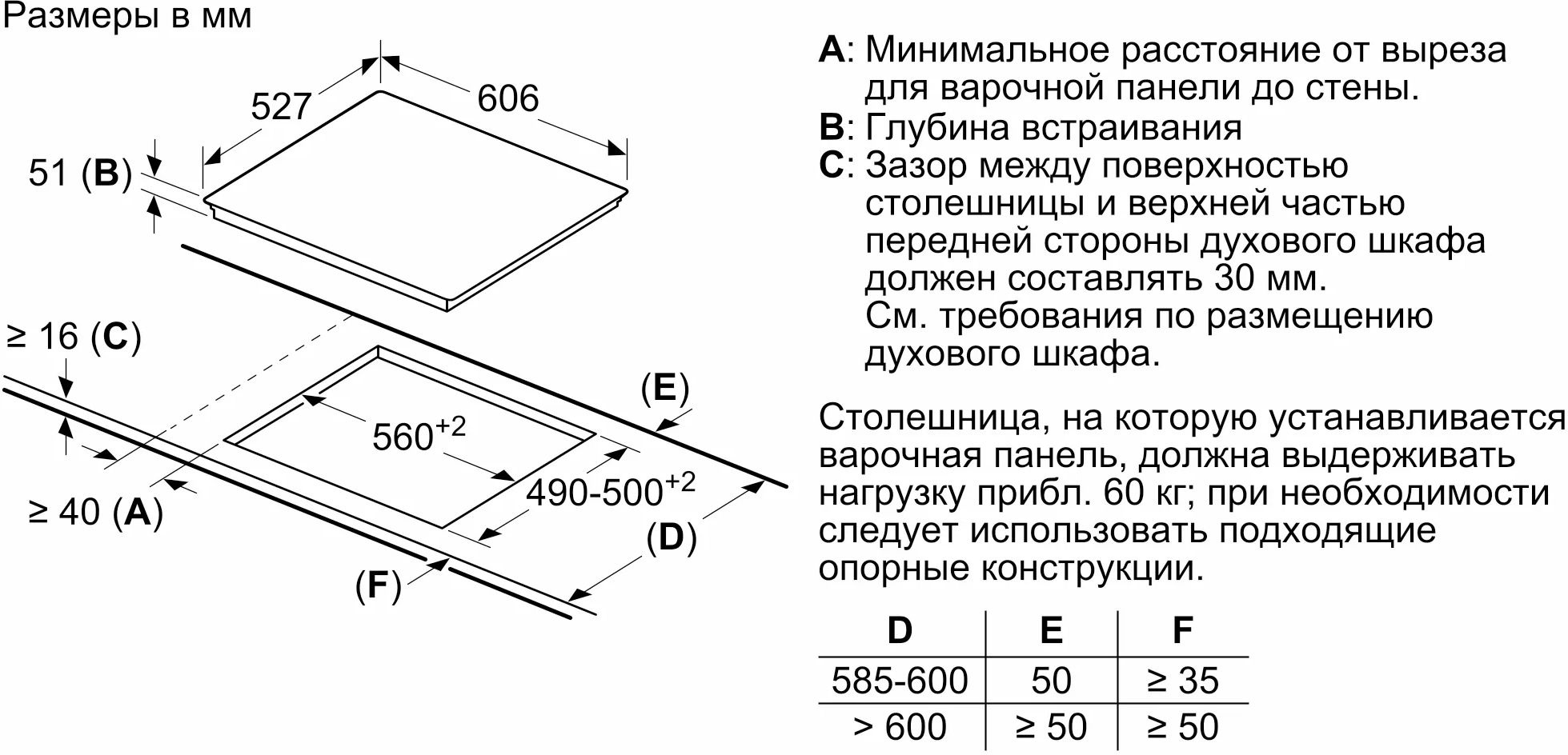 Индукционная варочная поверхность Bosch PIF675FC1E — фото 8