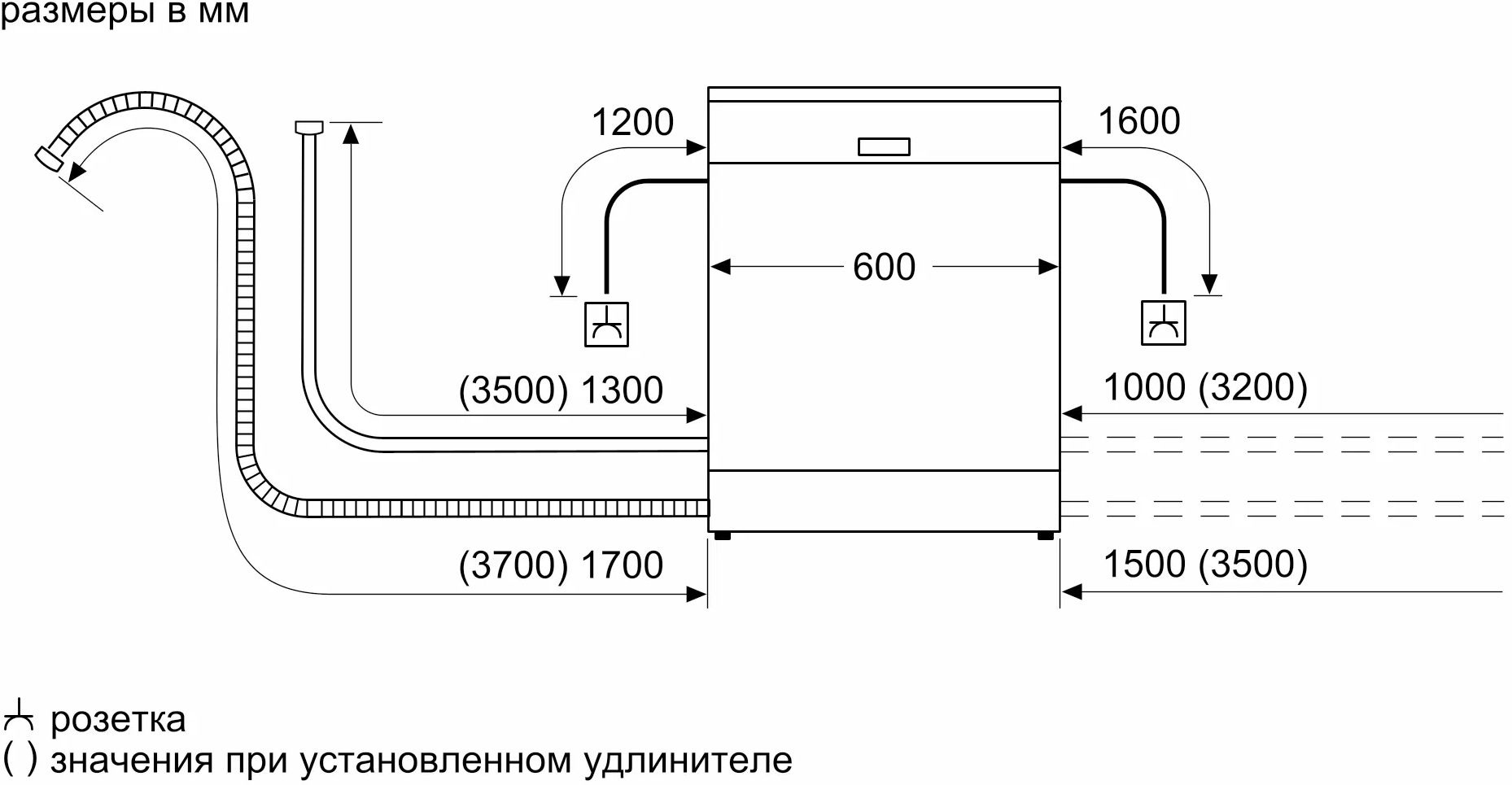 Посудомоечная машина Bosch SGV2IMX1GR — фото 5