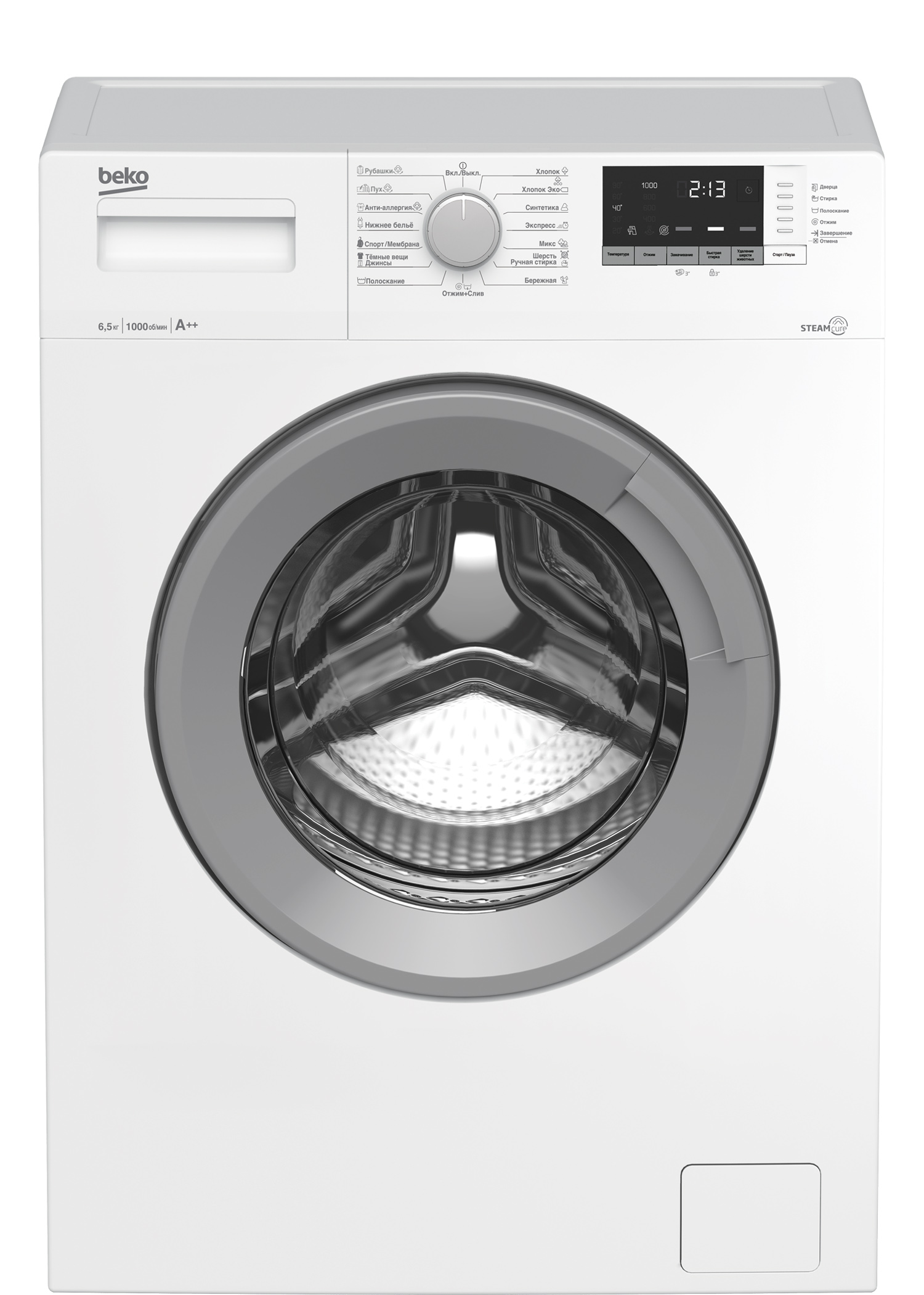 Стиральная машина Beko WSRE6H512ZSW