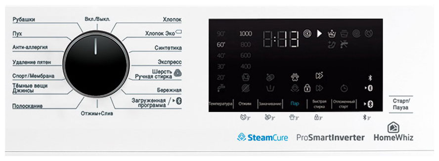 Стиральная машина Beko WSPE7H616W — фото 3