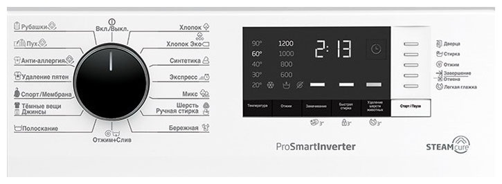 Стиральная машина Beko RSPE78612W — фото 3