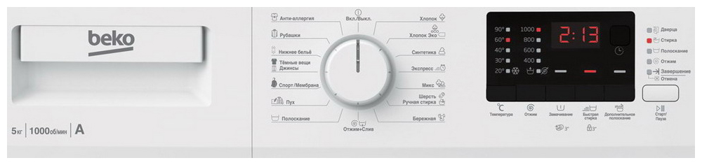 Стиральная машина Beko WRE55P2BWW — фото 2
