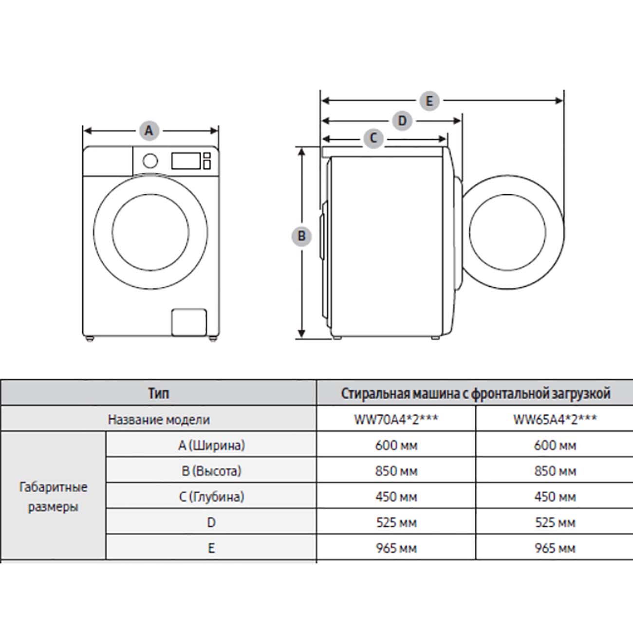 Стиральная машина узкая Samsung WW70A4S21CE — фото 6