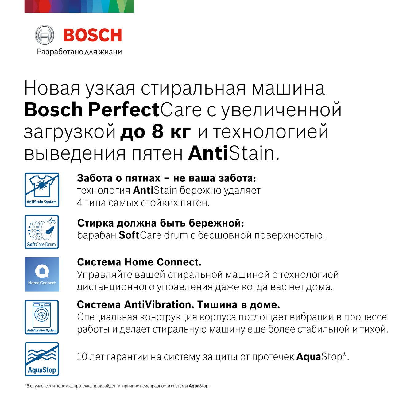 Стиральная машина узкая Bosch Serie|8 WLW24M4HOE — фото 6