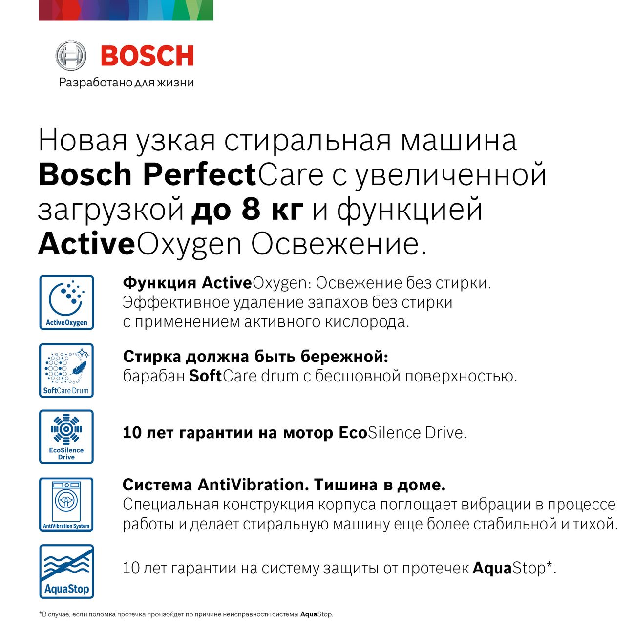 Стиральная машина узкая Bosch Serie|8 WLW24L41OE — фото 7
