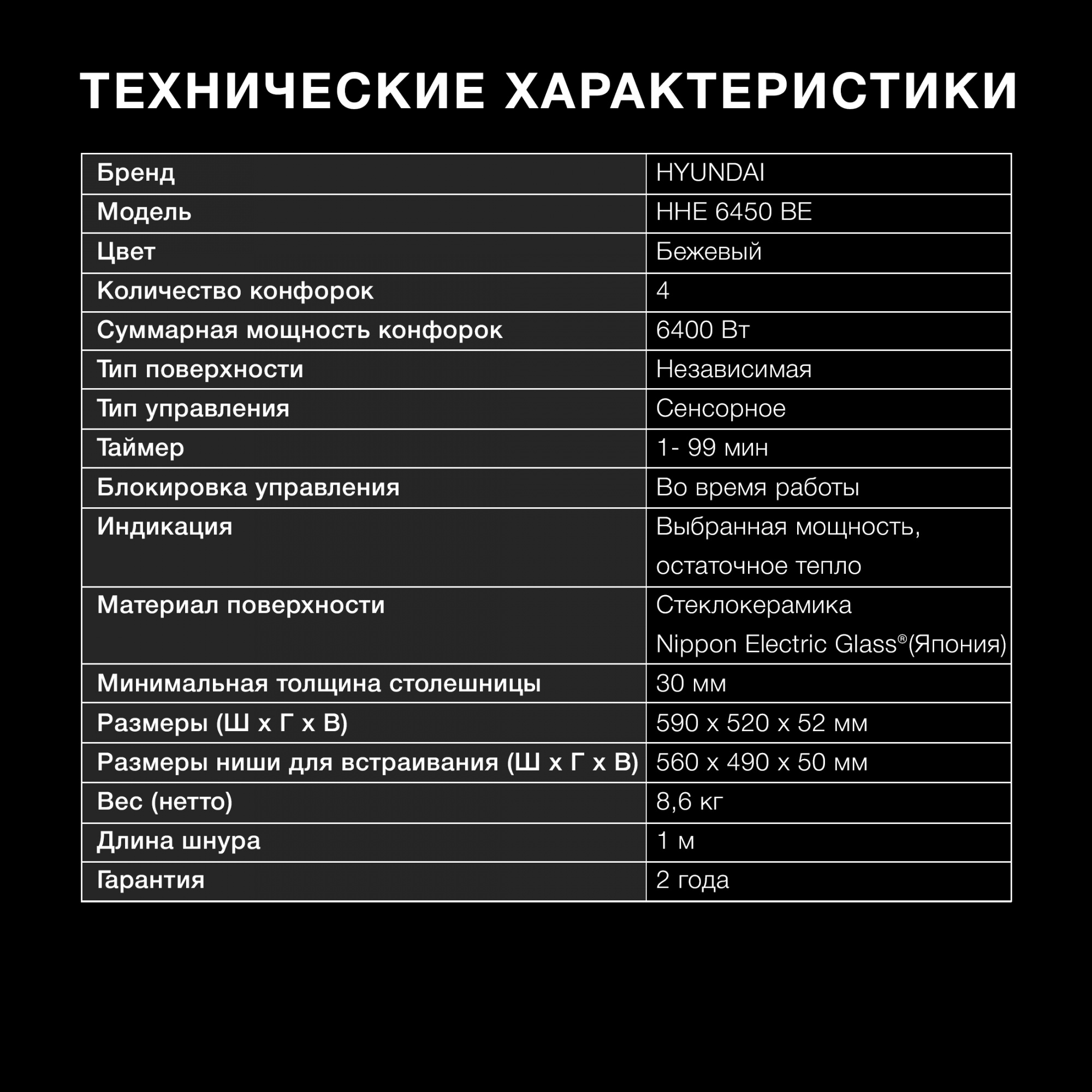 Варочная поверхность Hyundai HHE 6450 BE бежевый — фото 11