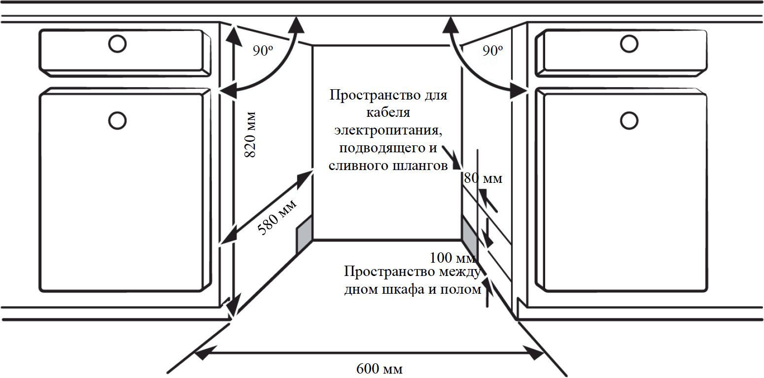 Посудомоечная машина встраив. Weissgauff BDW 6150 Touch DC Inverter — фото 10