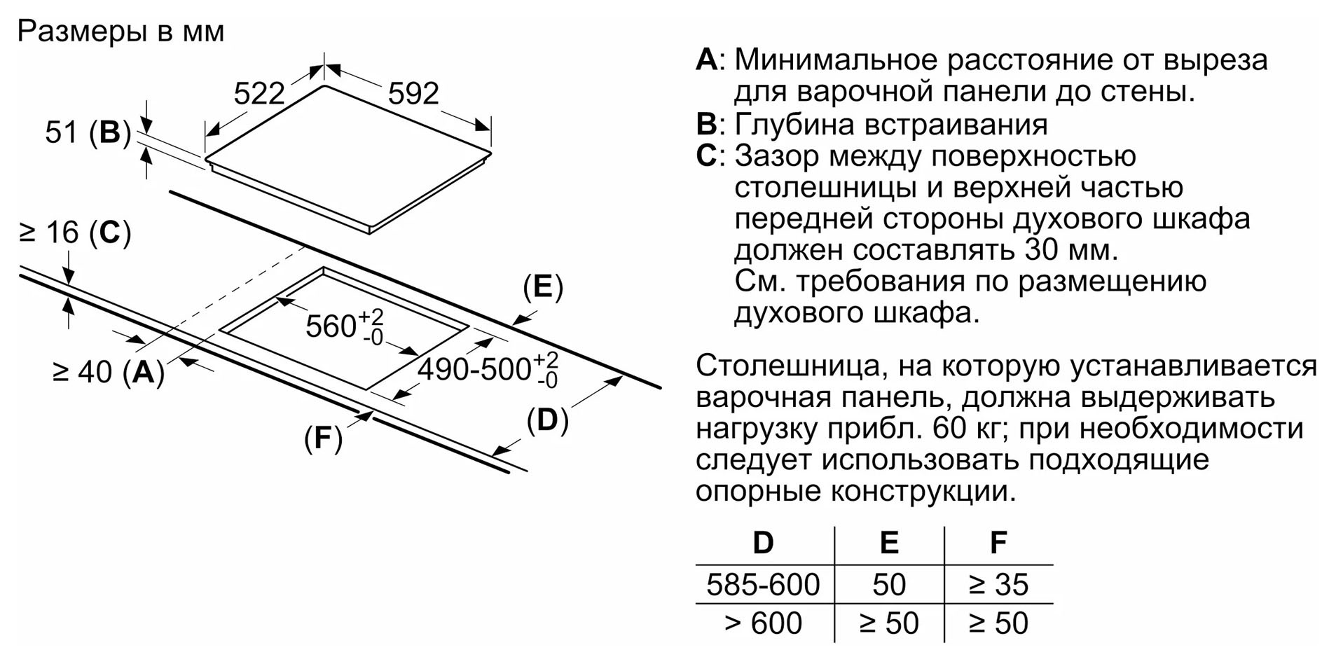 Индукционная варочная поверхность Bosch PIE631FB1E — фото 6