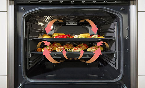 Плита электрическая Gorenje GECS5B70CLI — фото 13