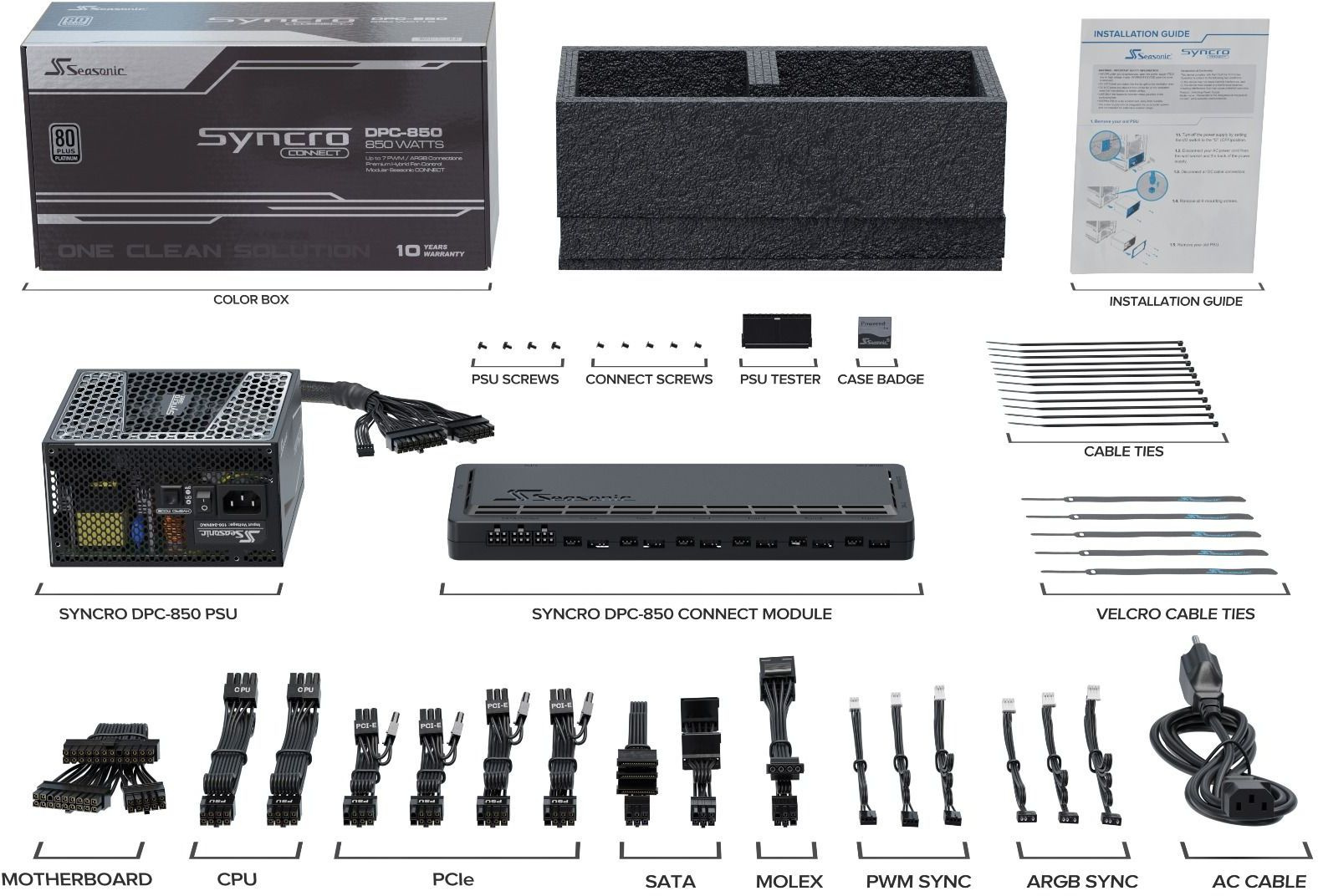 Корпус Seasonic CASE SYNCRO Q704 PLATINUM черный 850W ATX 4x120mm 7x140mm 2xUSB3.0 audio bott PSU — фото 9