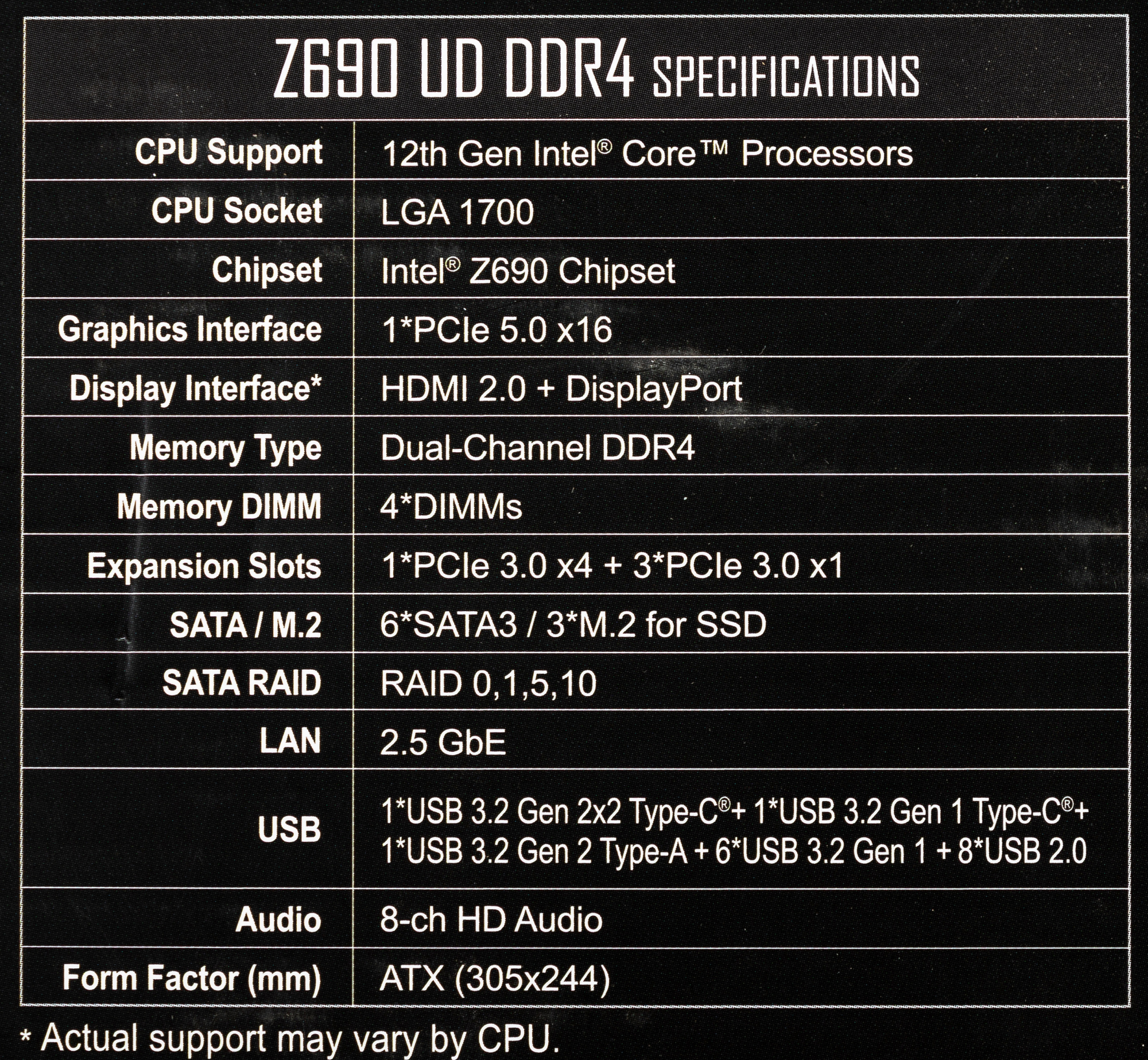 Материнская плата Gigabyte Z690 UD DDR4 Soc-1700 Intel Z690 4xDDR4 ATX AC`97 8ch(7.1) 2.5Gg RAID+HDMI+DP — фото 24