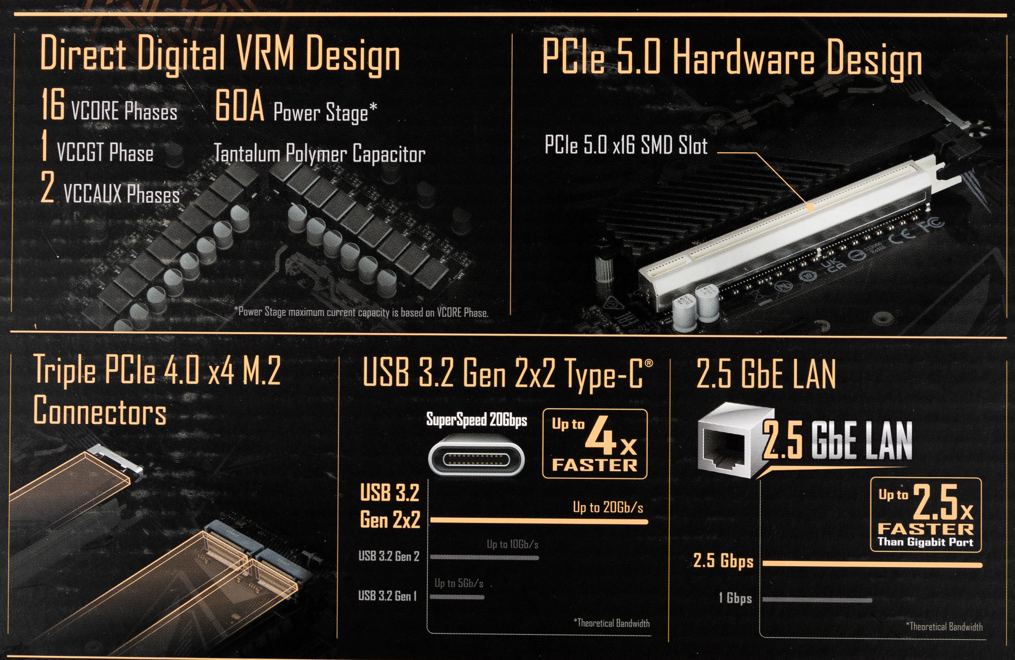 Материнская плата Gigabyte Z690 UD DDR4 Soc-1700 Intel Z690 4xDDR4 ATX AC`97 8ch(7.1) 2.5Gg RAID+HDMI+DP — фото 25