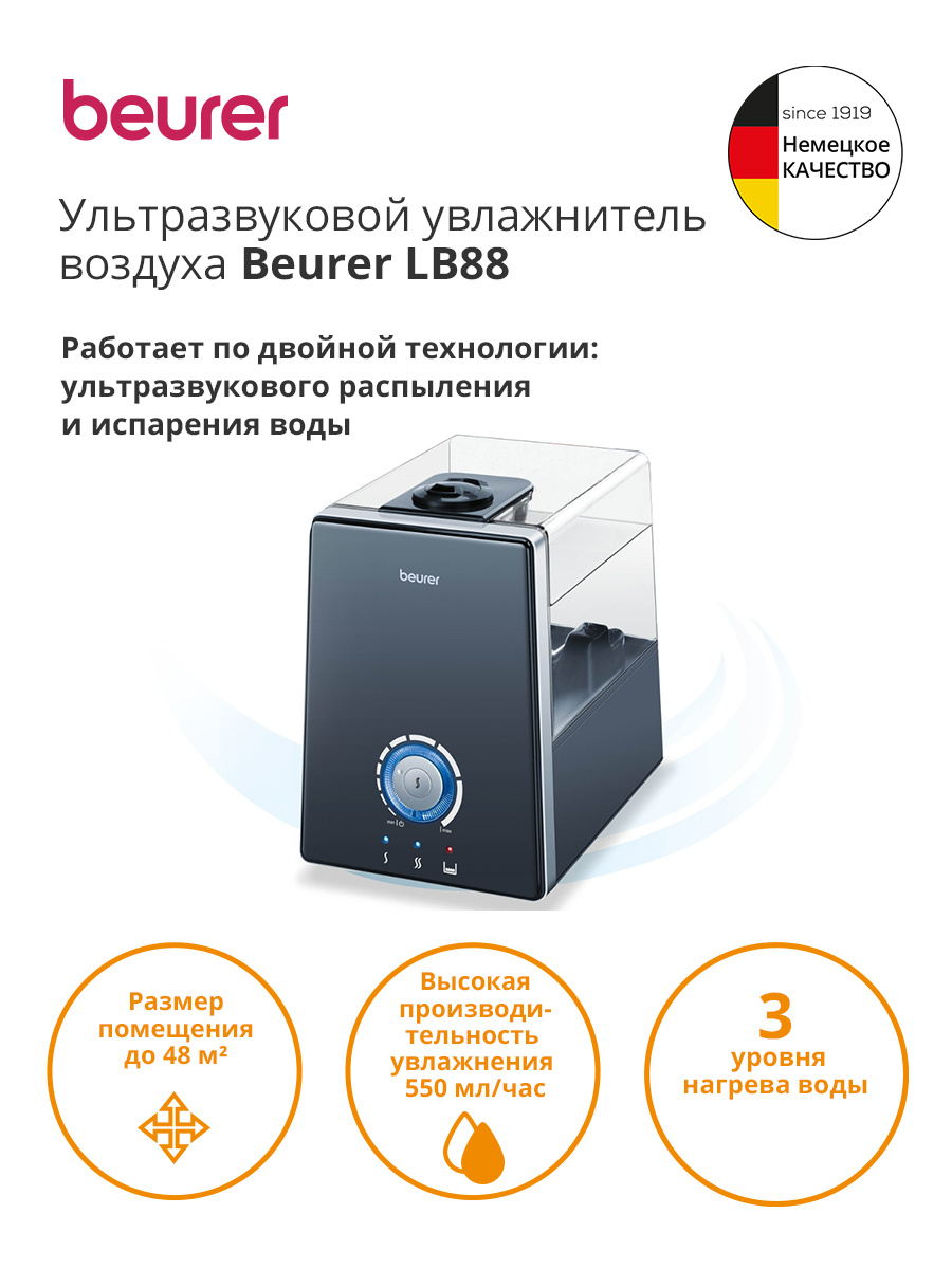 Увлажнитель воздуха Beurer LB88 280Вт (ультразвуковой) черный — фото 2