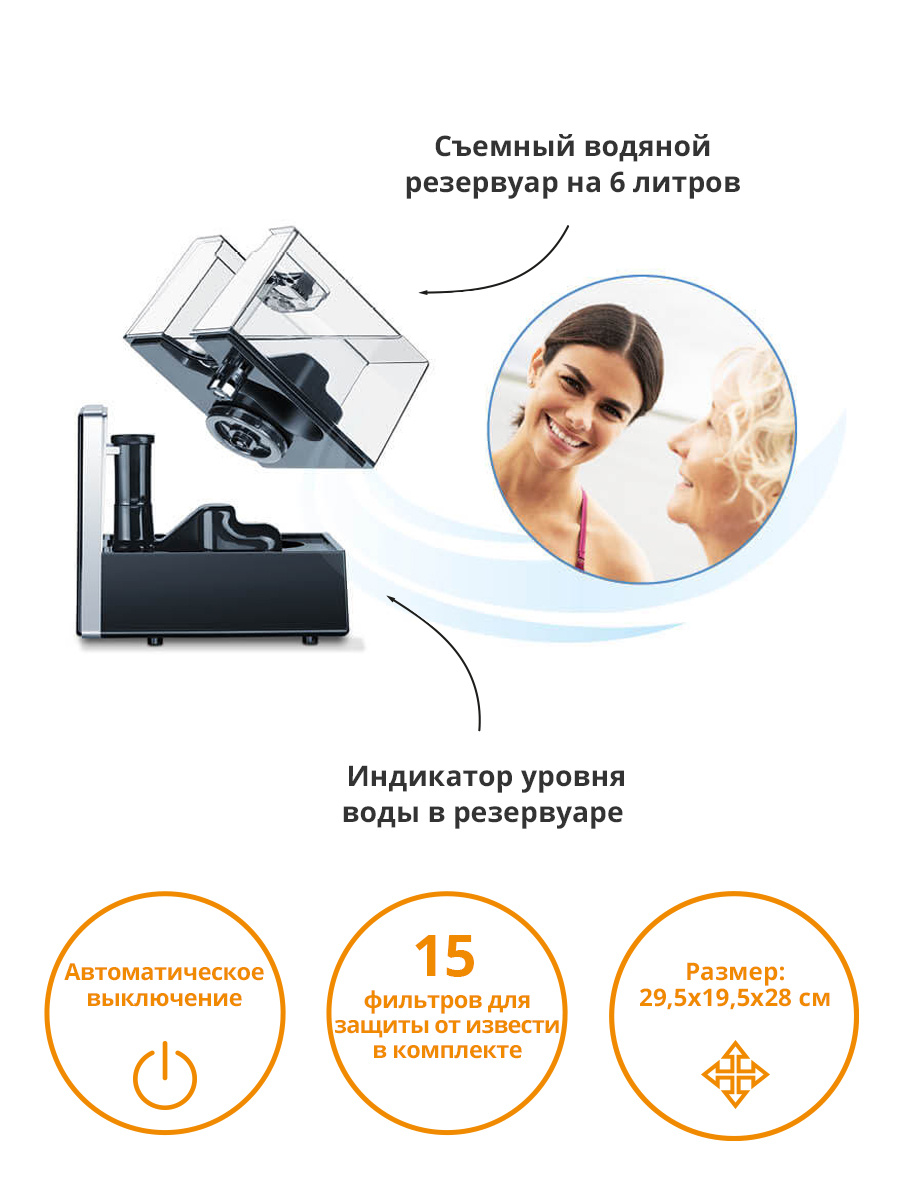 Увлажнитель воздуха Beurer LB88 280Вт (ультразвуковой) черный — фото 3