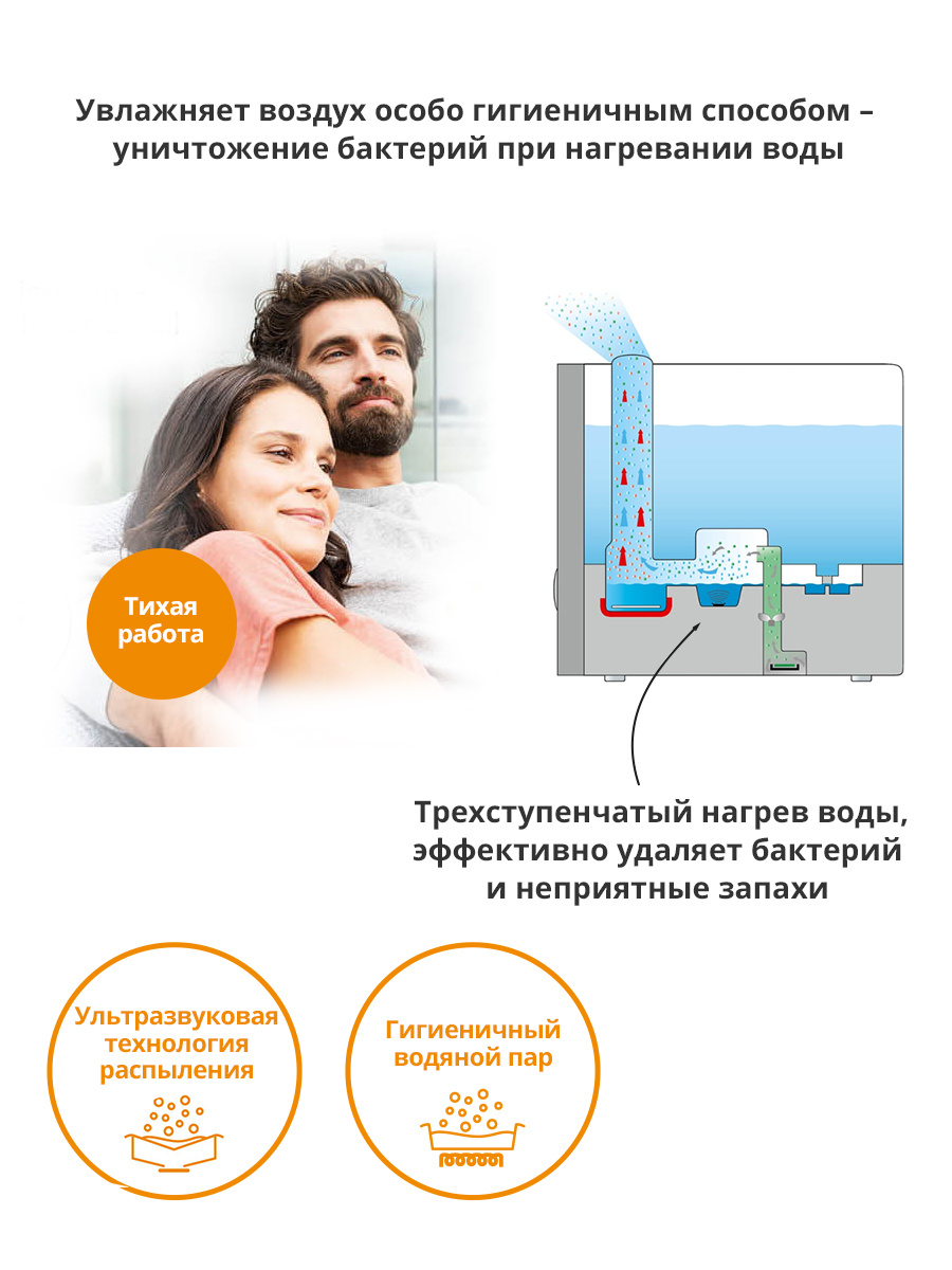 Увлажнитель воздуха Beurer LB88 280Вт (ультразвуковой) черный — фото 4