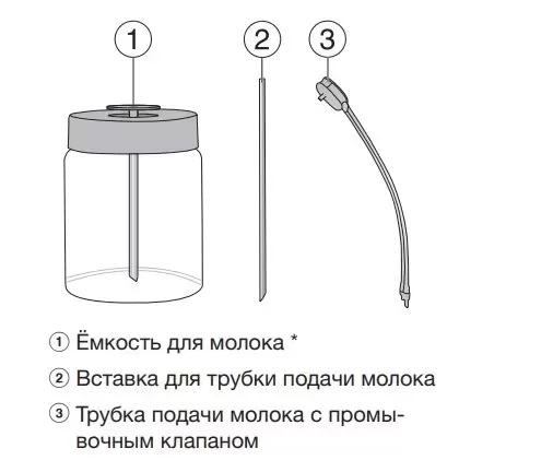 Кофемашина Miele CM6360 OBCM — фото 7