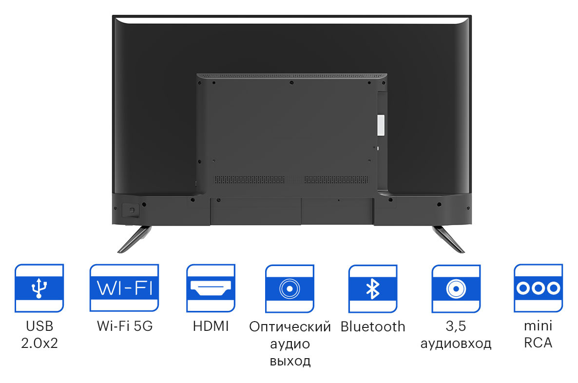 Телевизор LED Kivi 43" 43F750NB черный 4K Ultra HD 50Hz DVB-T2 DVB-C USB WiFi Smart TV (RUS) — фото 7