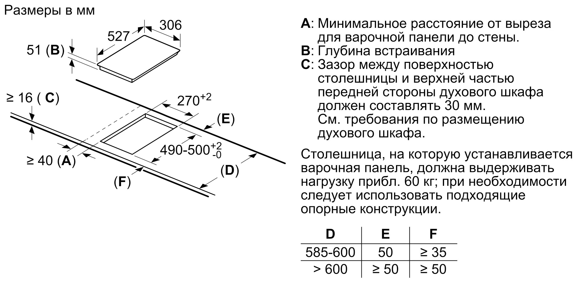 Индукционная варочная поверхность Bosch PIB375FB1E — фото 5