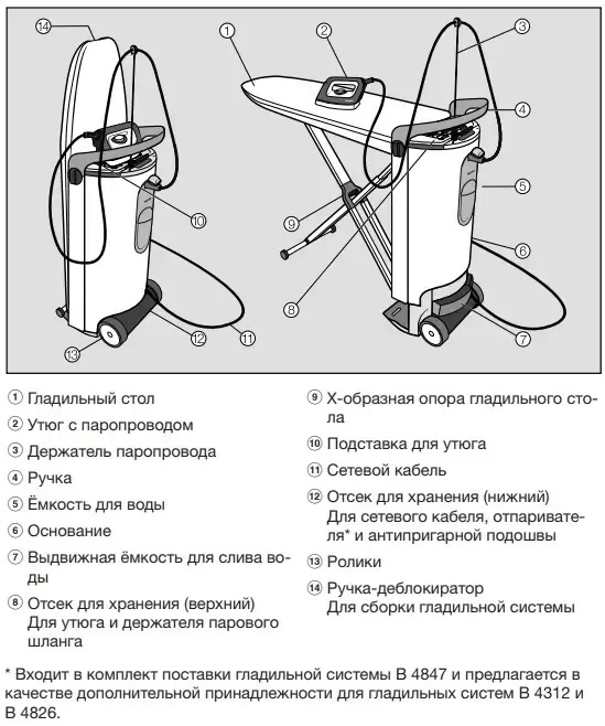 Гладильная система Miele B4312 FashionMaster — фото 4