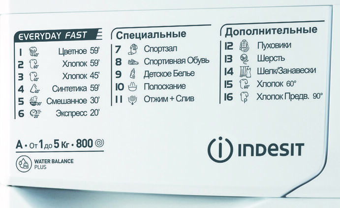Стиральная машина Indesit EWSB 5085 CIS — фото 4
