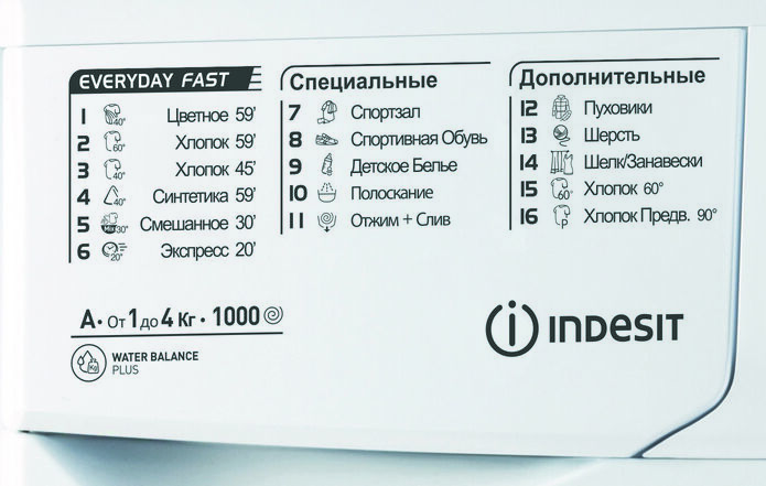 Стиральная машина Indesit EWUC 4105 — фото 4