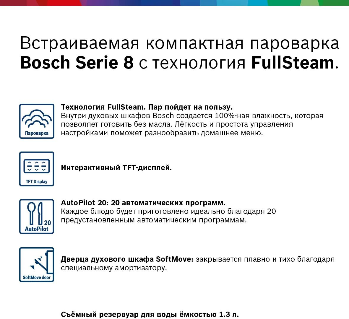 Пароварка Bosch CDG634AB0 — фото 10