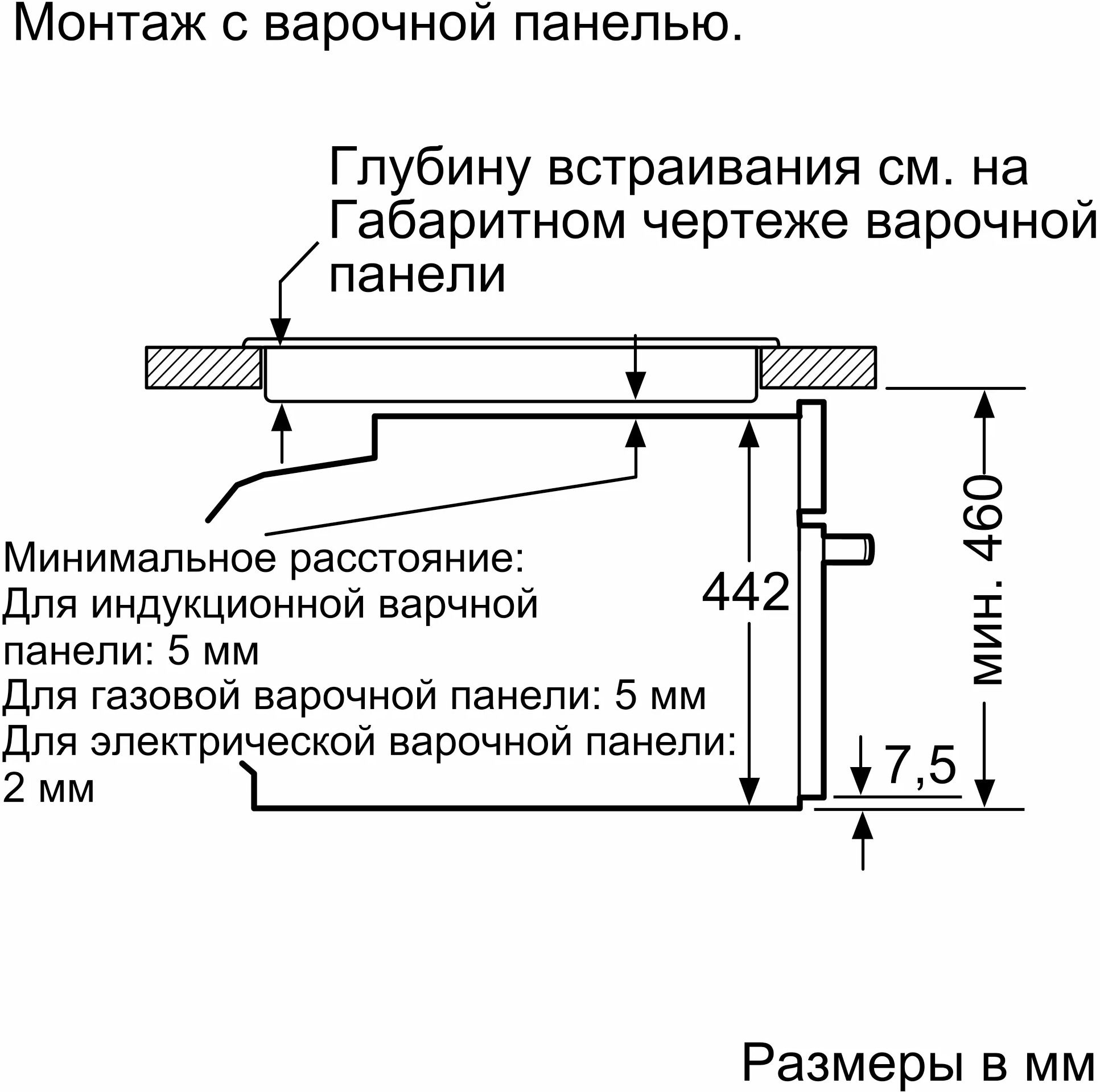 Пароварка Bosch CDG634AB0 — фото 6