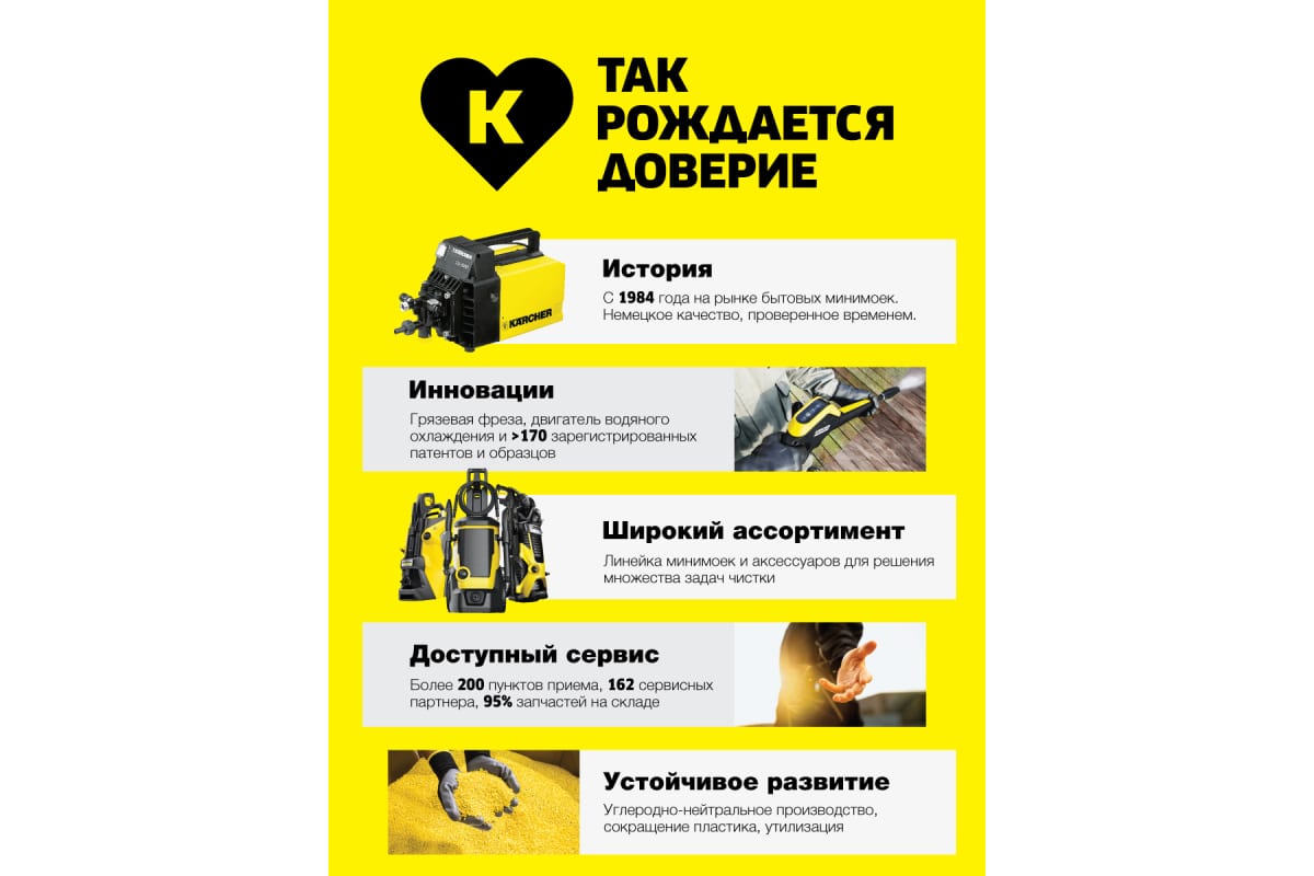 Минимойка Karcher K 5 Premium Power Control 2100Вт (1.324-573.0) — фото 5