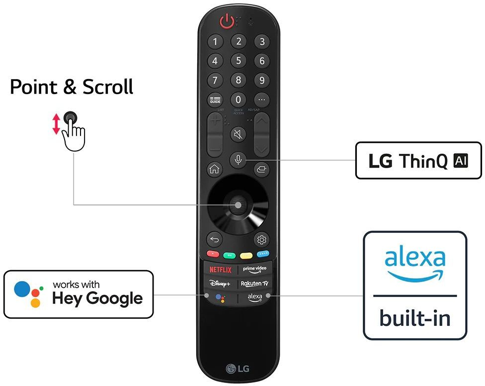 Телевизор LG 65" 65NANO766QA.ARUB — фото 3
