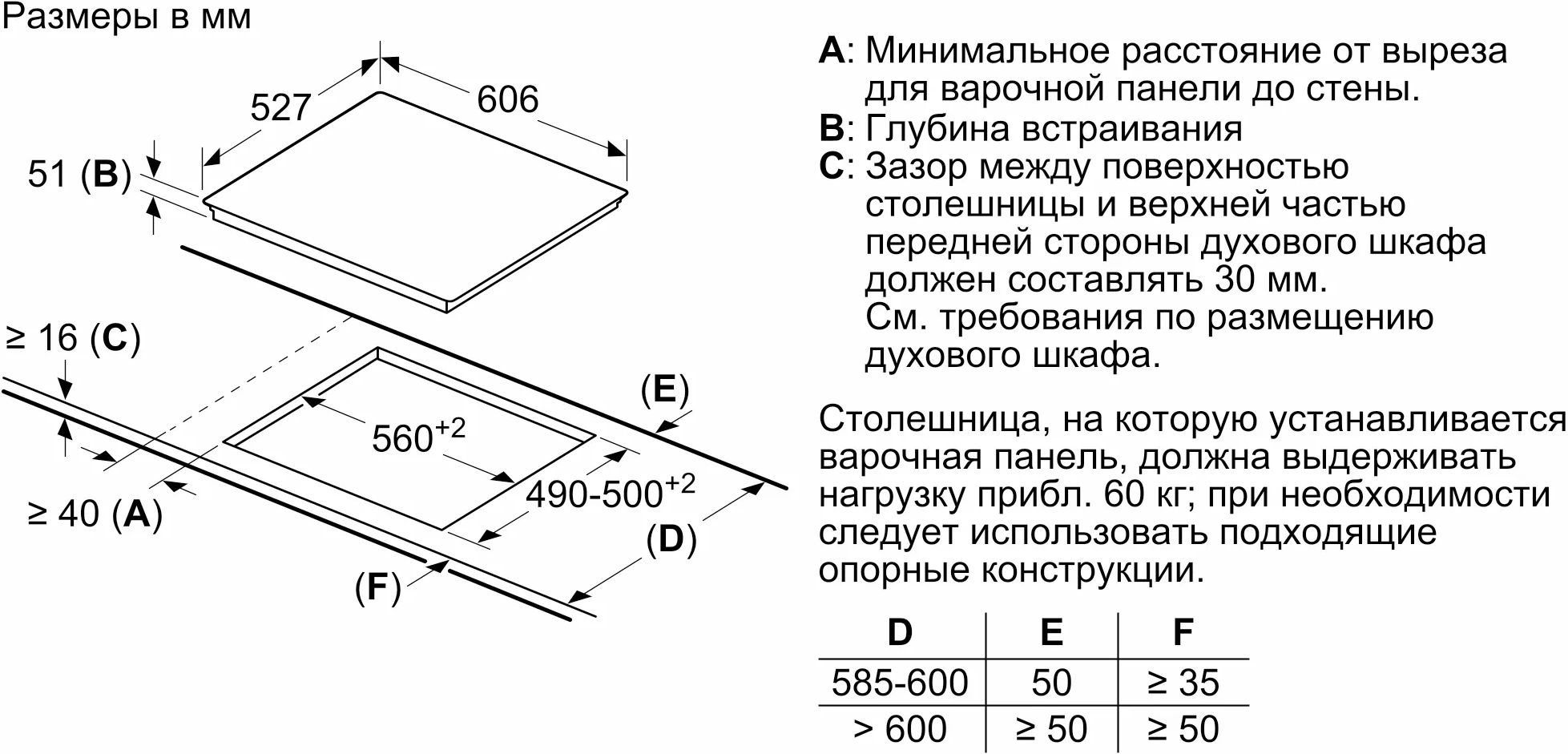 Индукционная варочная поверхность Bosch Serie 6 PIF672FB1E — фото 8