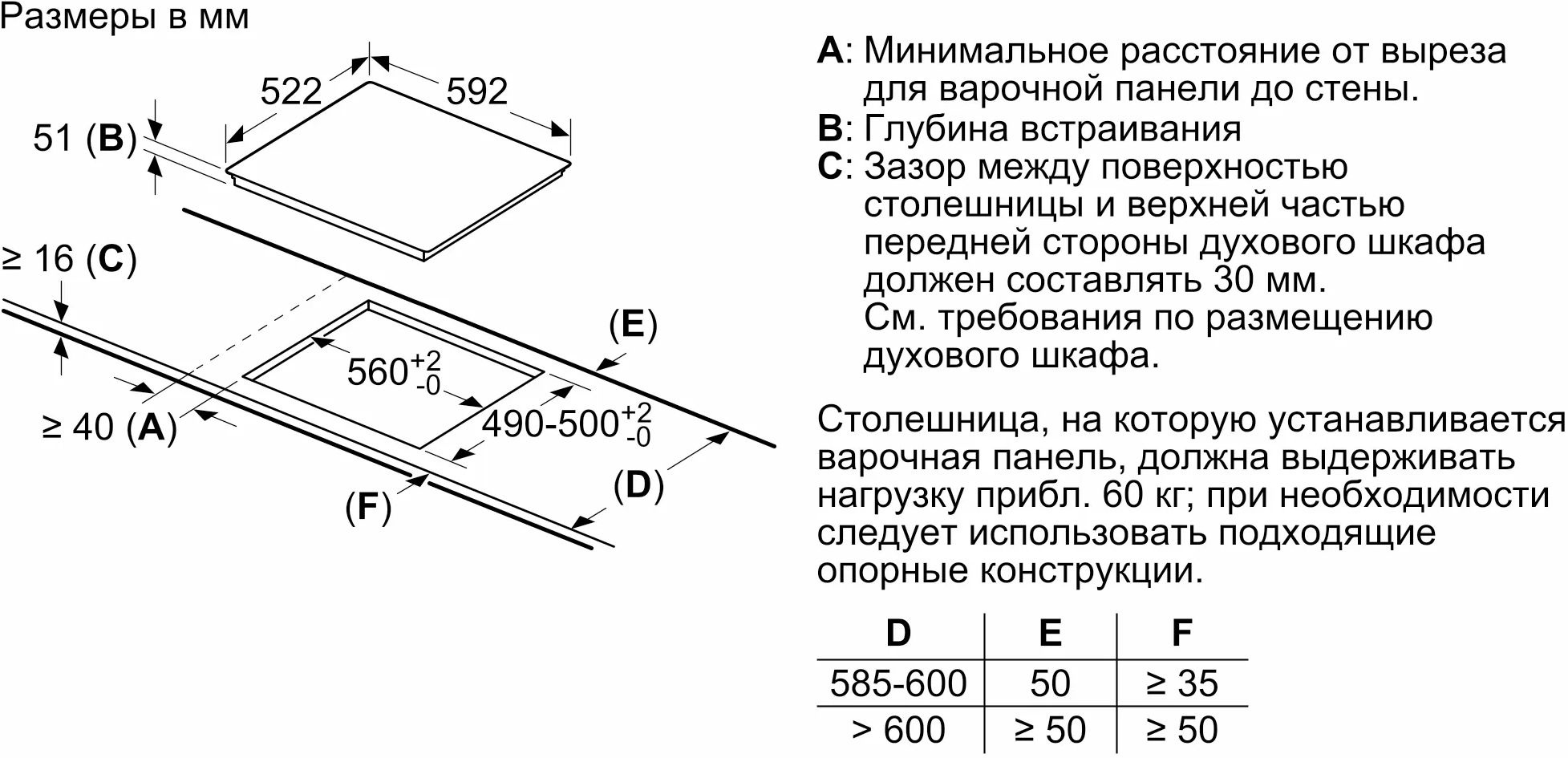 Индукционная варочная поверхность Bosch PWP63RBB6E черный — фото 15