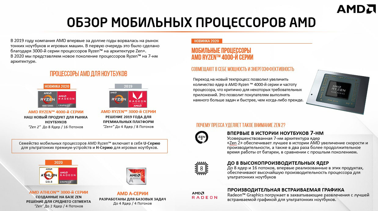 Ноутбук Acer Aspire 3 A314-22-R7SR Ryzen 3 3250U 4Gb SSD128Gb AMD Radeon 14" TN FHD (1920x1080) Windows 10 Home black WiFi BT Cam (NX.HVVER.001) — фото 33