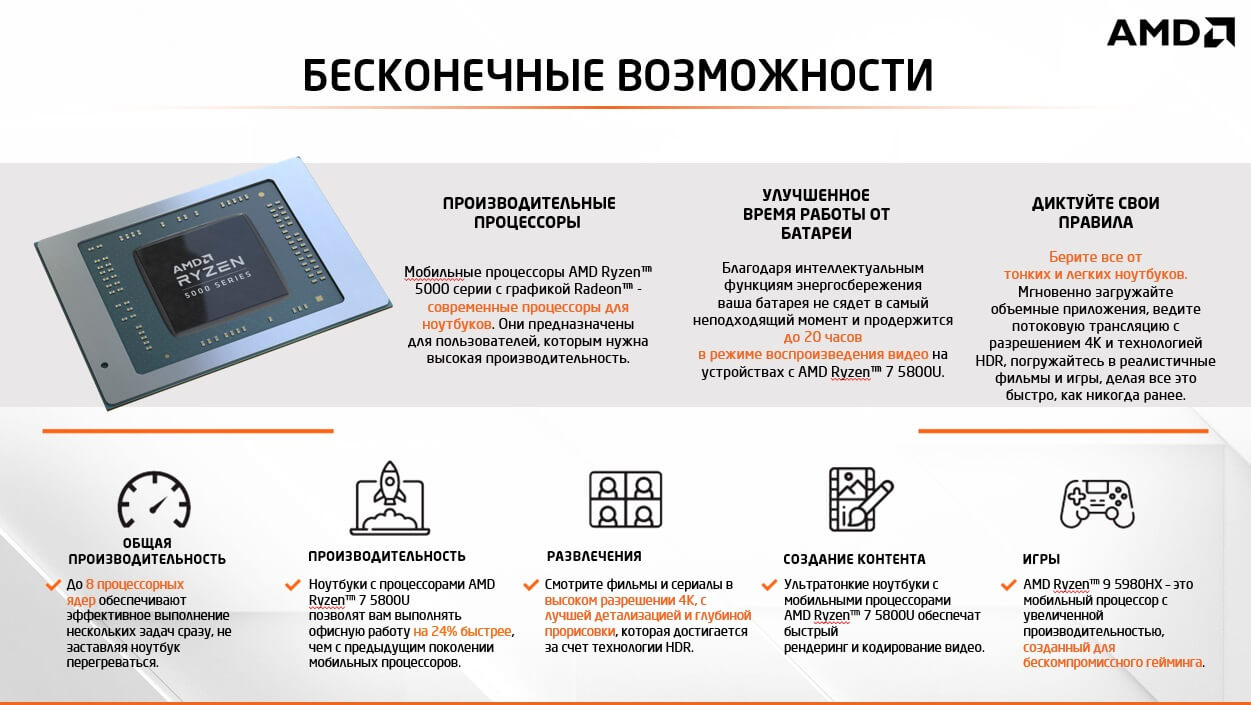 Ноутбук Acer Aspire 5 A515-45-R4FZ Ryzen 5 5500U 8Gb SSD128Gb AMD Radeon 15.6" IPS FHD (1920x1080) Windows 10 Home black WiFi BT Cam (NX.A85ER.00J) — фото 11