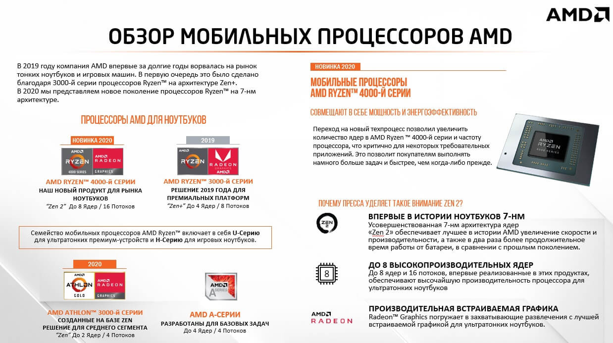 Ноутбук Acer Aspire 5 A515-45-R4FZ Ryzen 5 5500U 8Gb SSD128Gb AMD Radeon 15.6" IPS FHD (1920x1080) Windows 10 Home black WiFi BT Cam (NX.A85ER.00J) — фото 12
