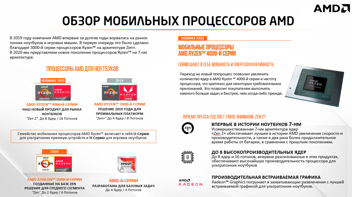 Ноутбук MSI Alpha 15 B5EEK-054RU Ryzen 5 5600H 8Gb SSD512Gb AMD Radeon RX6600M 8Gb 15.6" IPS FHD (1920x1080) Windows 11 Home black WiFi BT Cam (9S7-158L12-054) — фото 5