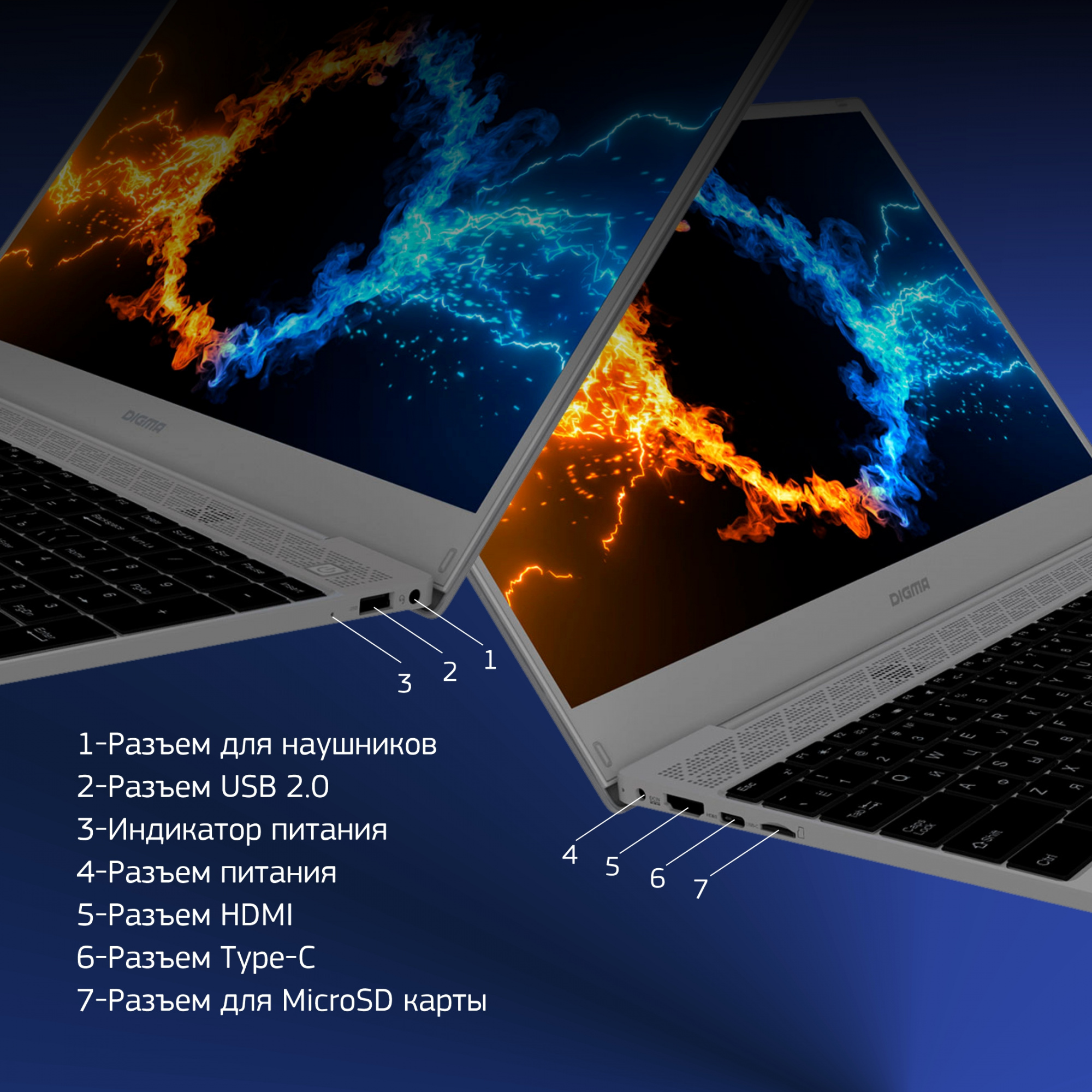 Ноутбук Digma EVE 15 C423 Ryzen 3 3200U 8Gb SSD256Gb AMD Radeon Vega 3 15.6" IPS FHD (1920x1080) Windows 11 Professional Multi Language 64 grey space WiFi BT Cam 4000mAh (DN15R3-8CXW01) — фото 9