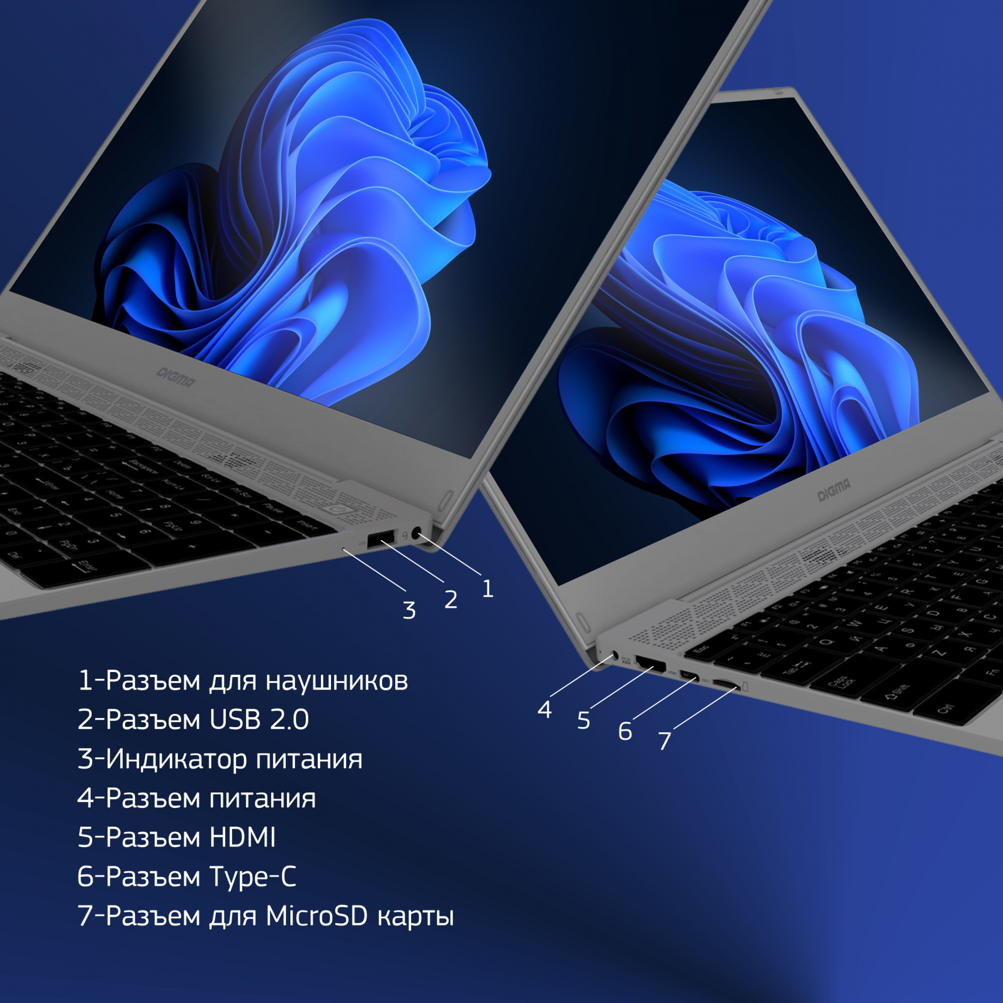 Ноутбук Digma EVE 15 C423 Ryzen 3 3200U 8Gb SSD512Gb AMD Radeon Vega 3 15.6" IPS FHD (1920x1080) Windows 11 Professional Multi Language 64 grey space WiFi BT Cam 4000mAh (NR3158DXW01) — фото 22