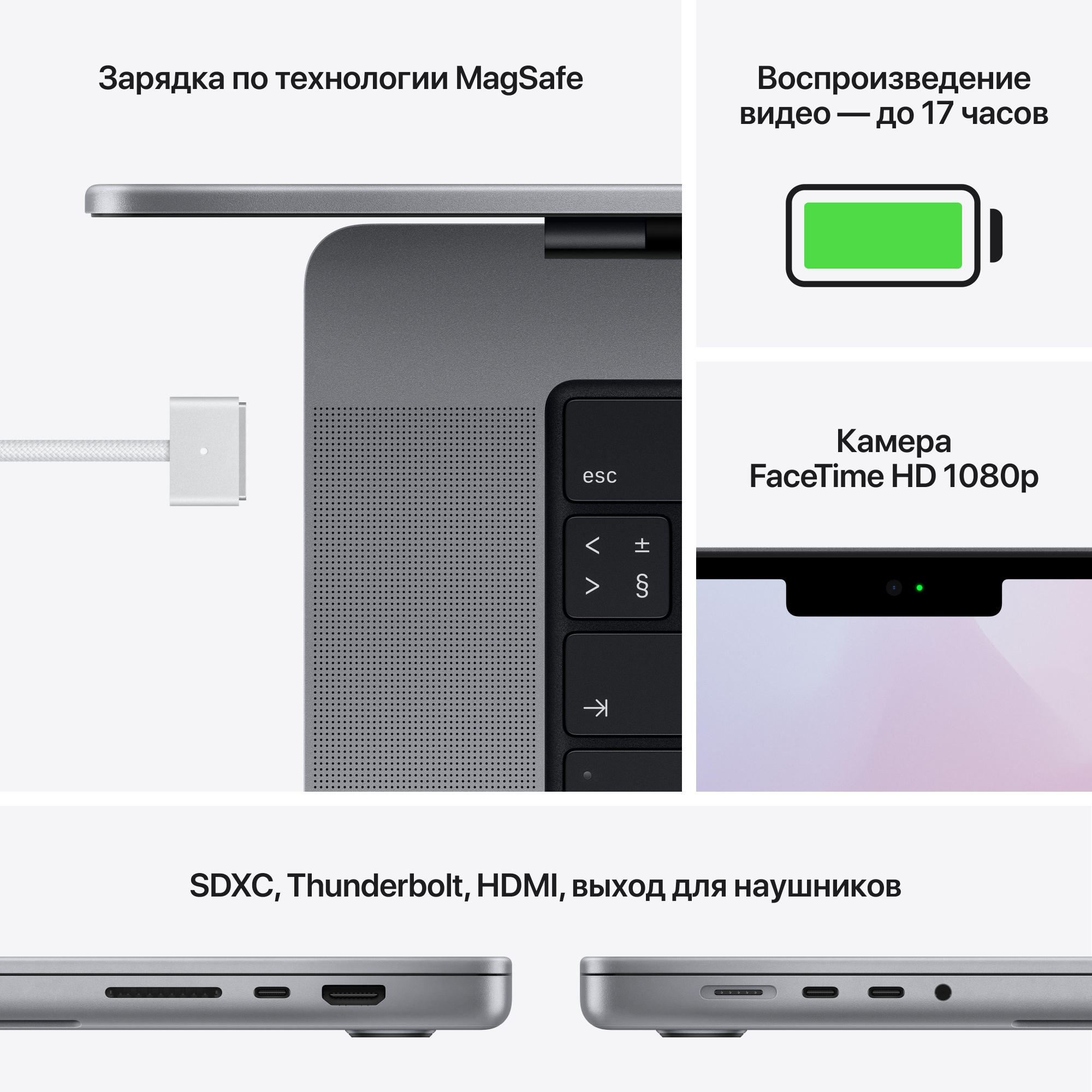 Ноутбук Apple MacBook Pro A2442 M1 Pro 8 core 32Gb SSD512Gb/14 core GPU 14.2" (3024x1964) Mac OS grey space WiFi BT Cam (Z15G000PF) — фото 7